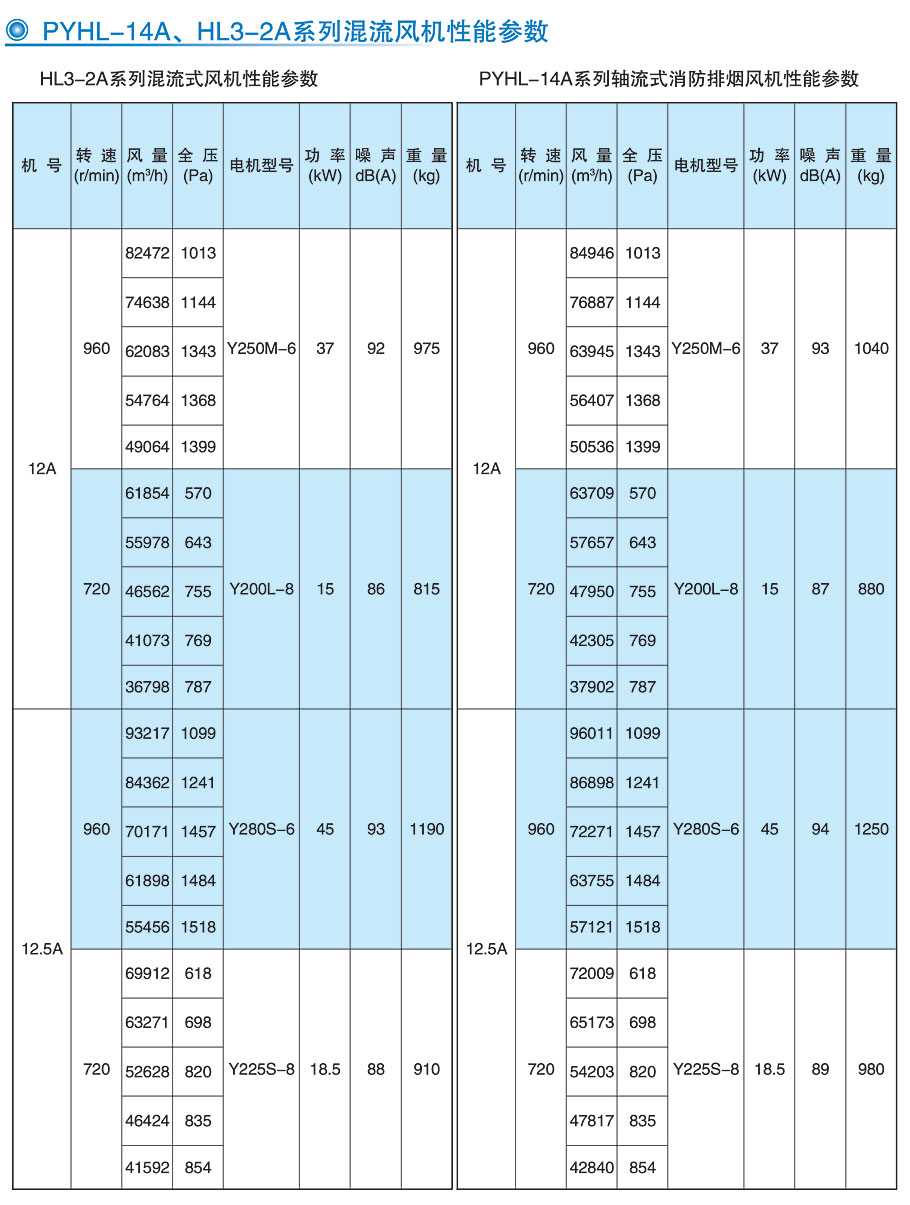 1740446979.jpg 2022041910310488.jpg