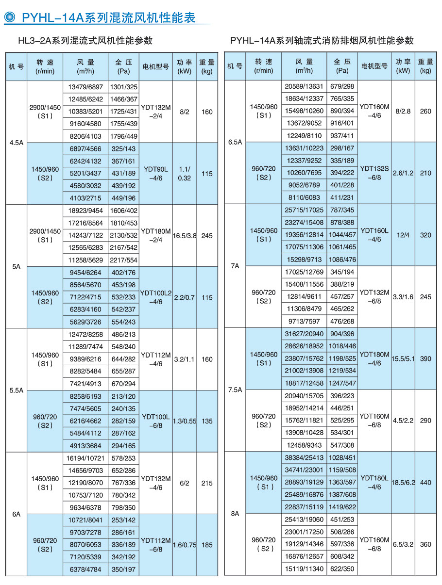 1740447002.jpg 2022041910311363.jpg