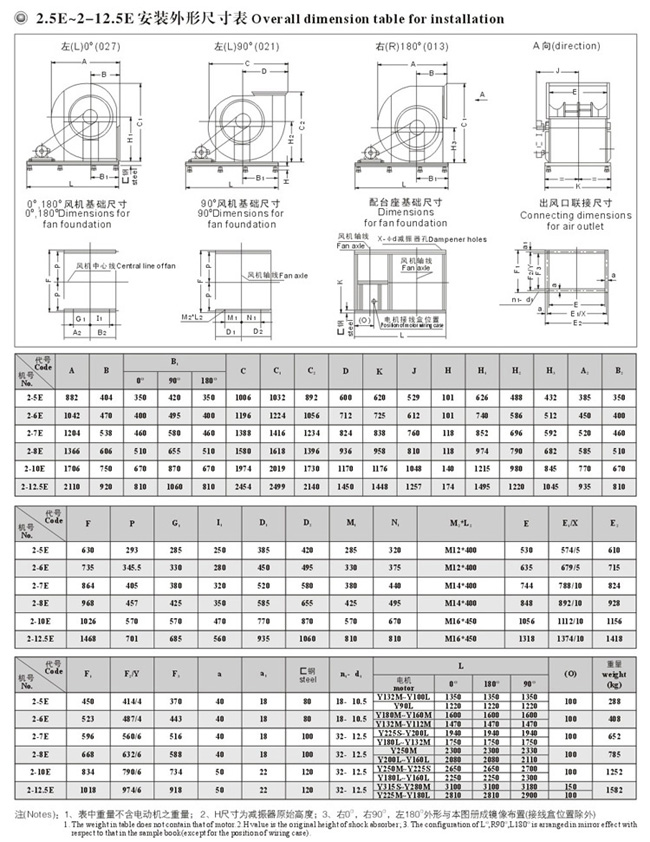 1740452405.jpg 2022041913412030.jpg