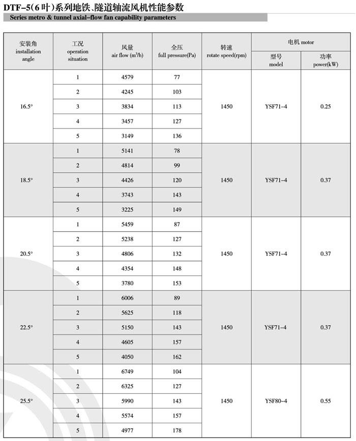 1740453555.jpg 2022041914123314.jpg