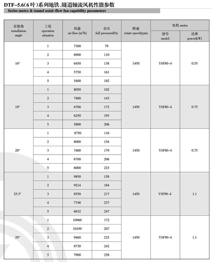 1740453638.jpg 2022041914125535.jpg