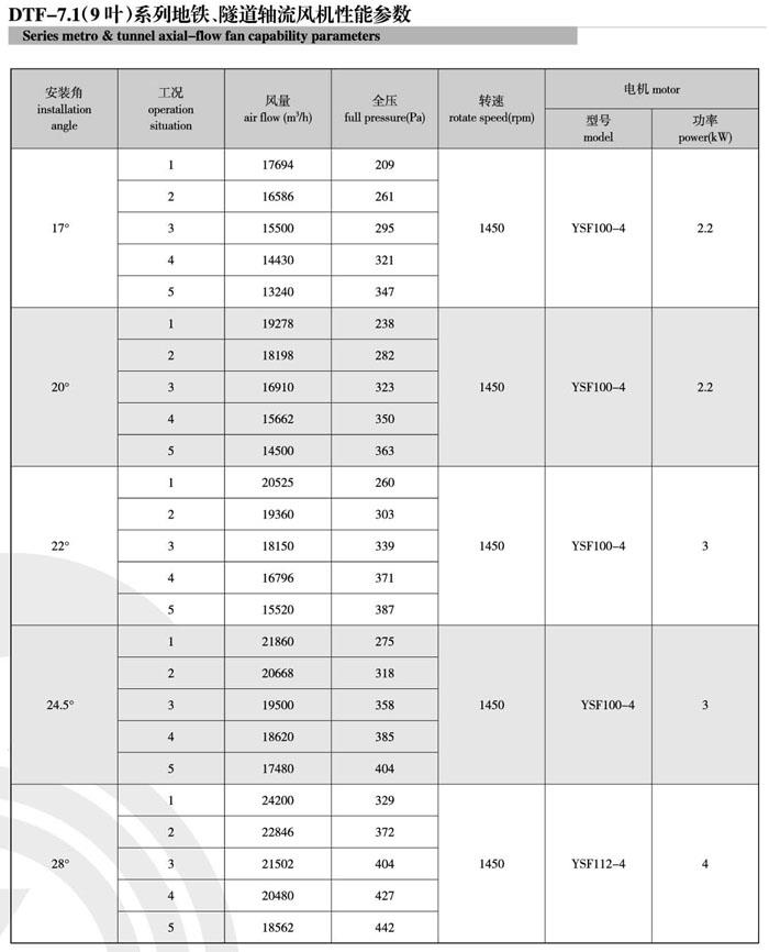 1740453825.jpg 2022041914144554.jpg