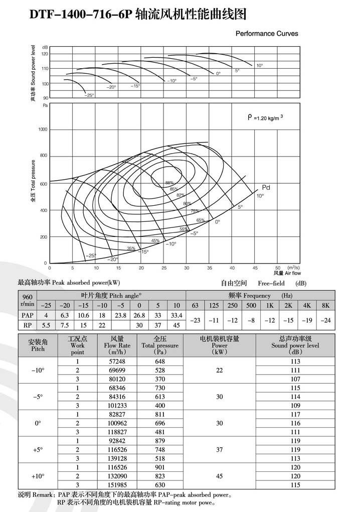 1740460960.jpg 2022041914384022.jpg