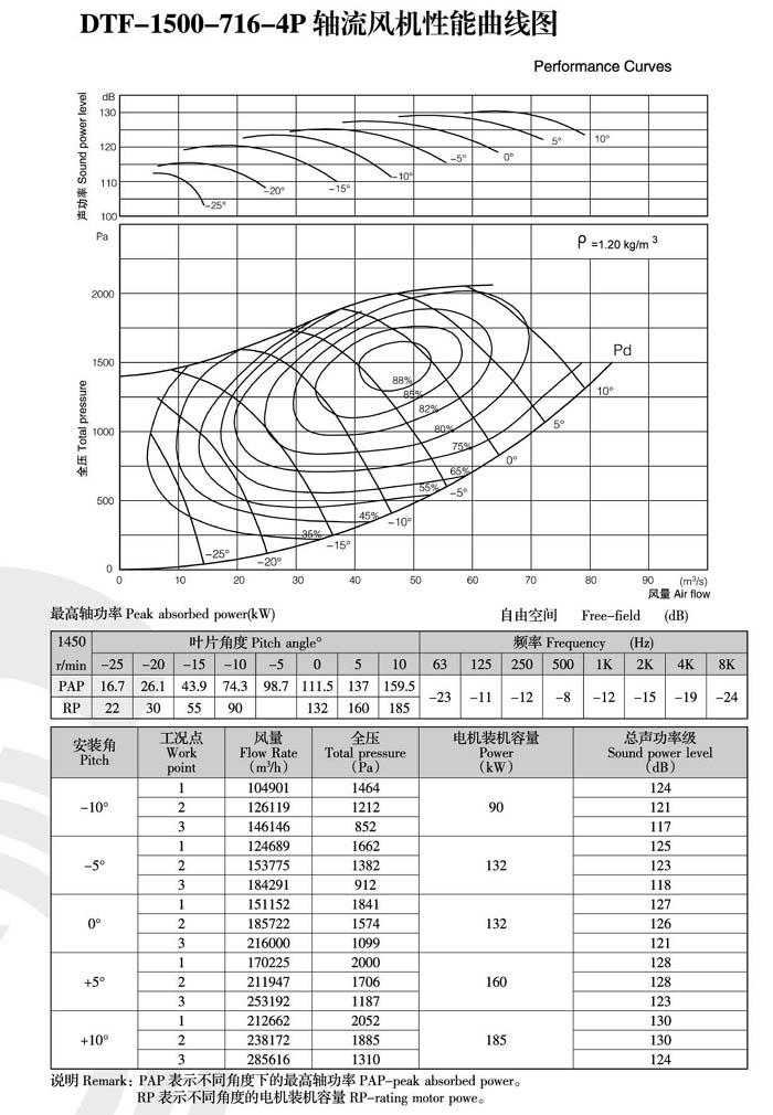 1740460974.jpg 2022041914384530.jpg