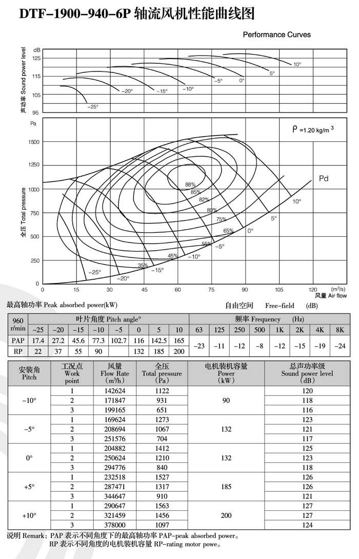 1740461195.jpg 2022041914403176.jpg