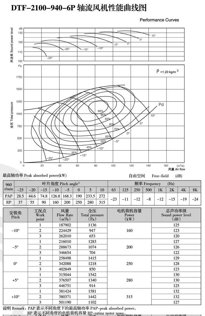 1740461277.jpg 2022041914411422.jpg