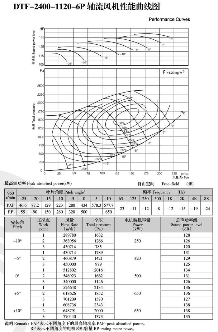 1740461435.jpg 2022041914455858.jpg