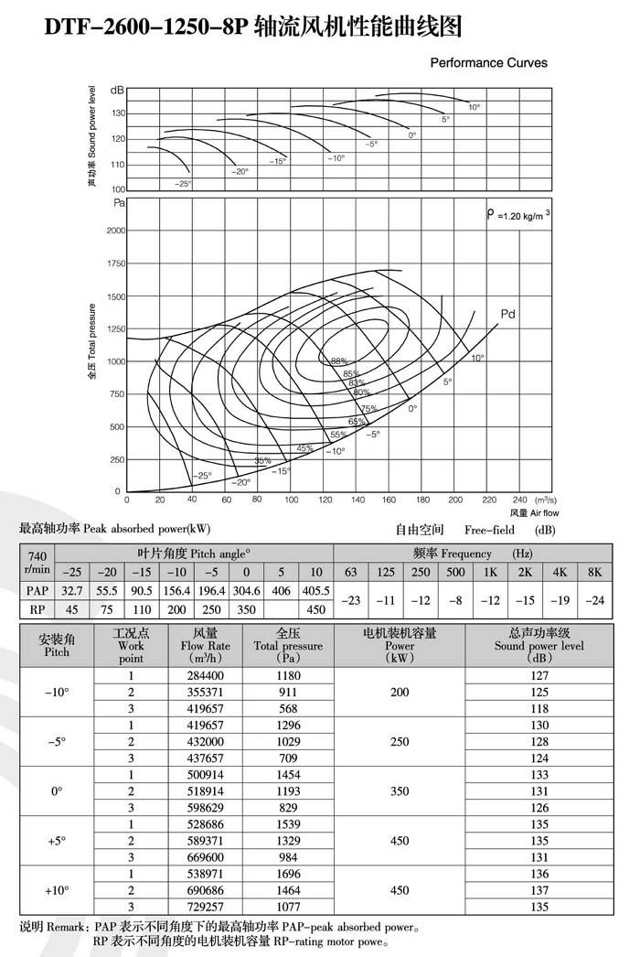 1740461541.jpg 2022041914473349.jpg