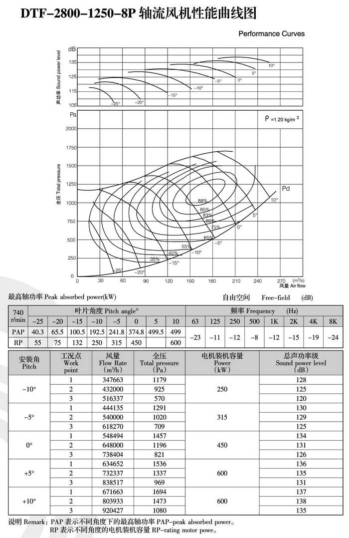 1740461556.jpg 2022041914474352.jpg