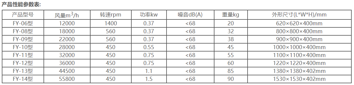 1740462457.png 2022041914510866.png