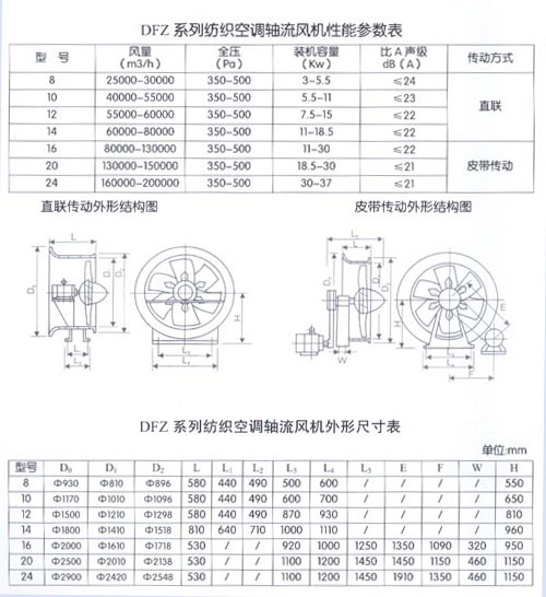 1740464019.jpg 2022041915461932.jpg